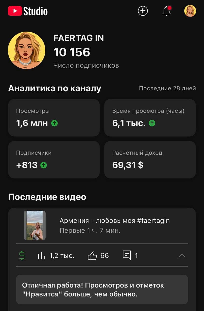 Статистика канала 1