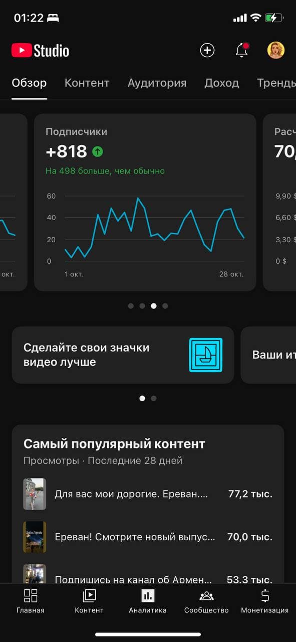 Статистика канала 5