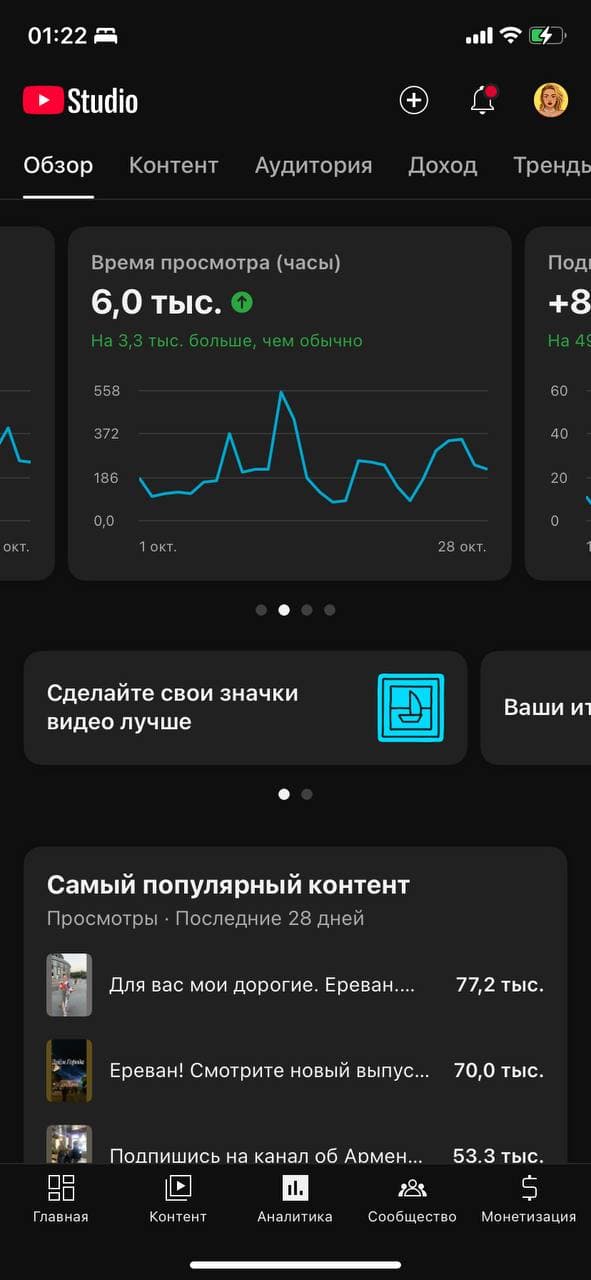 Статистика канала 6