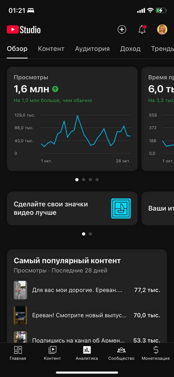 Статистика канала 8